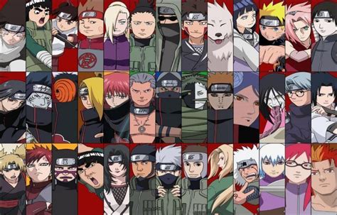 List of Naruto characters